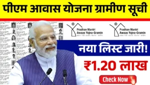 PM Awas Yojana Gramin List