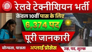 Railway Technician Vacancy 2025