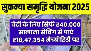 Post Office Sukanya Samriddhi Yojana: बेटी के लिए सिर्फ ₹40,000 सालाना सेविंग से पाएं ₹18,47,354 मैच्योरिटी पर